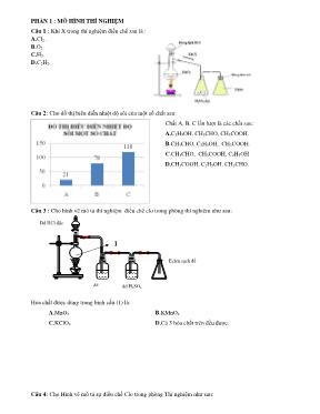 Chuyên đề luyện thi THPT Quốc gia môn Hóa học