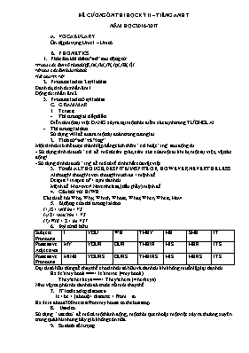Đề cương ôn thi học kỳ 2 môn Tiếng Anh Lớp 7