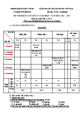 Đề thi khảo sát chất lượng học kỳ II môn Tiếng Anh Lớp 6 - Năm học 2016-2017 - Trường THCS Biên Giới (Có đáp án)