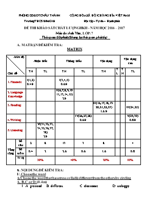 Đề thi khảo sát chất lượng học kỳ II môn Tiến