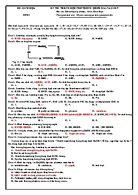 Đề thi minh họa THPT Quốc gia môn Hóa học năm