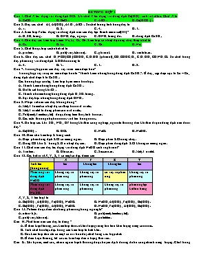 Đề thi thử Đại học môn Hóa học