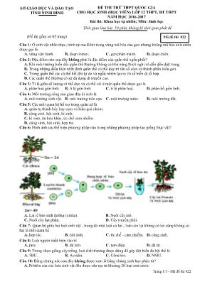 Đề thi thử THPT Quốc gia cho học sinh (học vi