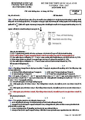 Đề thi thử THPT Quốc gia lần II môn Sinh học 