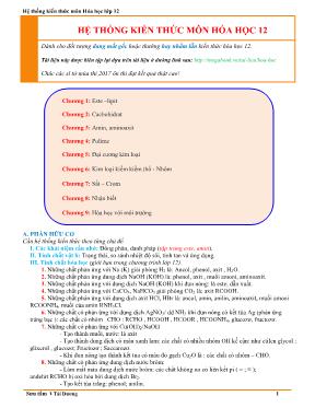 Hệ thống kiến thức môn Hóa học Lớp 12