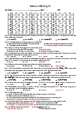 2 Đề kiểm tra 45 phút học kỳ II môn Vật lý Lớ