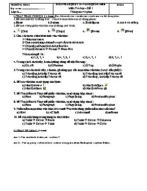 2 Đề kiểm tra học kỳ II môn Tin học Lớp 6  - Năm học 2015-2016