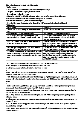 Bài tập bồi dưỡng học sinh giỏi môn Sinh học Lớp 10