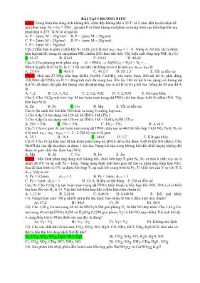 Bài tập chương Nitơ - Hóa học 12