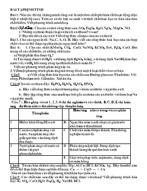 Bài tập luyện thi học sinh giỏi môn Hóa học 9