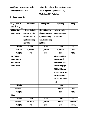 Bài viết văn miêu tả sáng tạo môn Ngữ văn Lớp