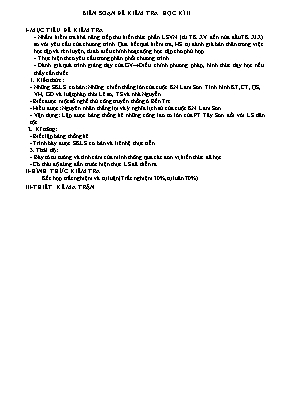 Biên soạn đề kiểm tra học kì II môn Lịch sử L