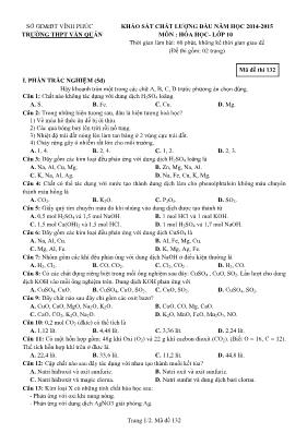 Bộ đề khảo sát chất lượng đầu năm môn Hóa học