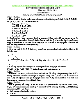 Bộ đề thi chọn học sinh giỏi môn Hóa học 9