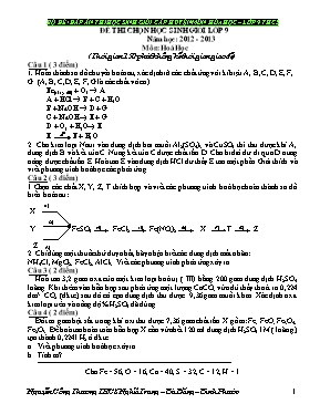 Bộ đề thi học sinh giỏi môn Hóa học Lớp 9 (Có
