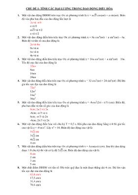 Chuyên đề bài tập Vật lý Lớp 10 - Chủ đề 1: T