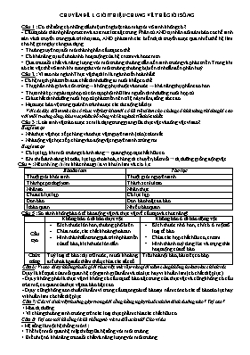 Chuyên đề bồi dưỡng học sinh giỏi môn Sinh họ