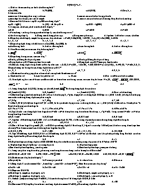 Chuyên đề Hóa học 11: Sự điện ly