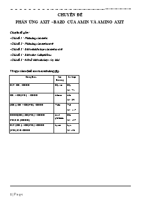 Chuyên đề Phản ứng axit –bazo của amin và amino axit