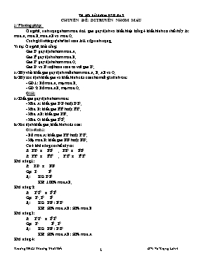 Chuyên đề Sinh học 9: Di truyền nhóm máu