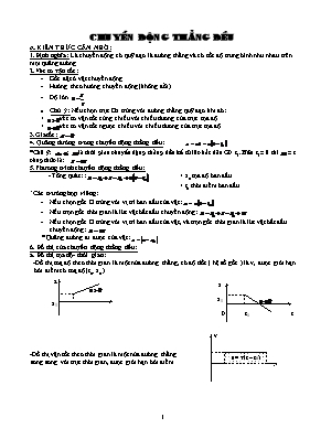 Chuyên đề Vật lý 10: Chuyển động thẳng đều