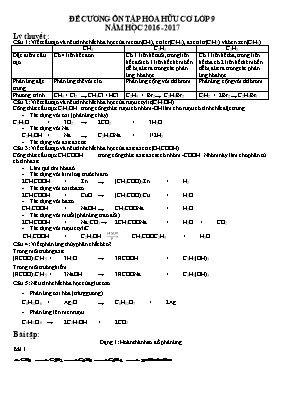 Đề cương ôn tập Hóa hữu cơ Khối 9 - Năm học 2