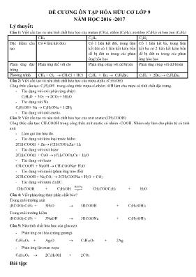 Đề cương ôn tập Hóa hữu cơ Lớp 9 - Năm học 20