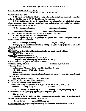 Đề cương ôn tập học kỳ 2 môn Hóa học 8