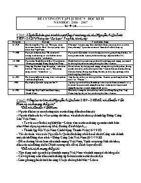 Đề cương ôn tập học kỳ 2 môn Lịch sử Lớp 9 - 