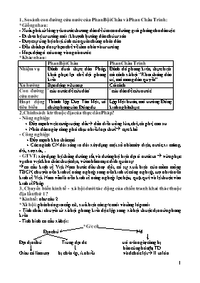 Đề cương ôn tập học kỳ II môn Lịch sử Lớp 11