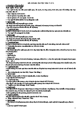 Đề cương ôn tập kì II môn Ngữ văn Khối 7