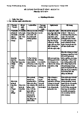 Đề cương ôn tập kì II môn Ngữ văn Lớp 7 - Năm