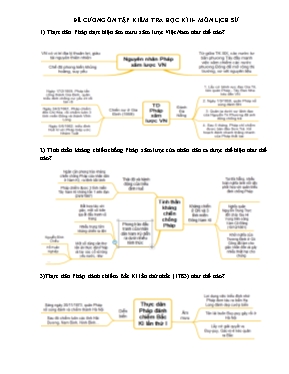 Đề cương ôn tập kiểm tra học kì II môn Lịch s