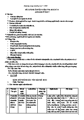 Đề cương ôn tập kỳ II môn Ngữ văn Lớp 7