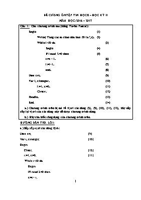 Đề cương ôn tập Tin học 8 – Học kỳ II - Năm h