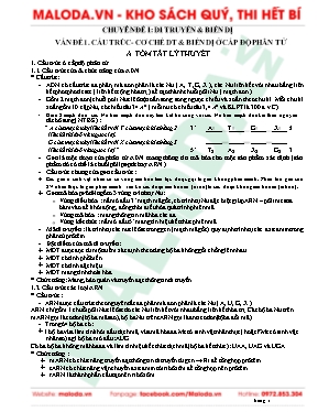 Đề cương Sinh học Lớp 12