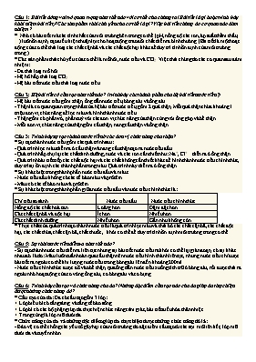 Đề cương Sinh học Lớp 8