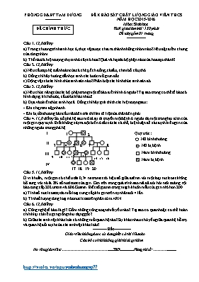 Đề khảo sát chất lượng giáo viên THCS môn Sin