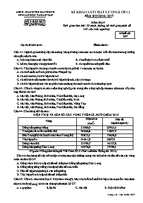 Đề khảo sát chất lượng môn Địa lý Lớp 12 - Mã