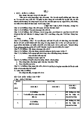 Đề khảo sát cuối năm môn Ngữ văn Lớp 7