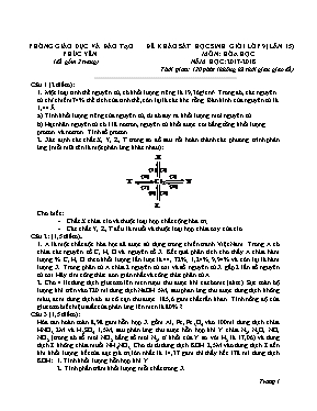Đề khảo sát học sinh giỏi lần 15 môn Hóa học Lớp 9 - Năm học 2017-2018 - Phòng GD & ĐT Phúc Yên