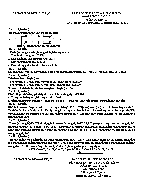 Đề khảo sát học sinh giỏi môn Hóa học Lớp 9 - Năm học 2015-2016 - Phòng GD & ĐT Nam Trực (Có đáp án)