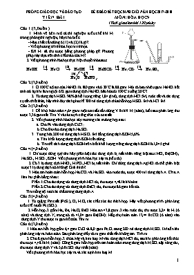 Đề khảo sát học sinh giỏi môn Hóa học Lớp 9 -