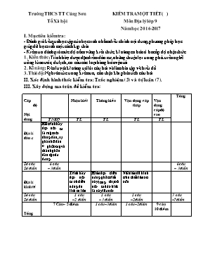 Đề kiểm tra 1 tiết học kỳ I môn Địa lý Lớp 9 