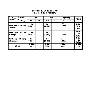 Đề kiểm tra 1 tiết lần 2 học kỳ II môn Tin học Lớp 6 (Lí thuyết) - Năm học 2017-2018 - Trường THCS Võ Trường Toản