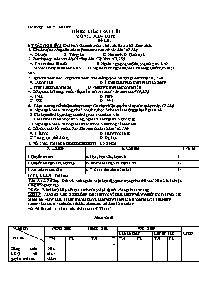 Đề kiểm tra 1 tiết môn Giáo dục công dân Lớp 