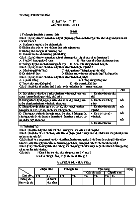 Đề kiểm tra 1 tiết môn Giáo dục công dân Lớp 