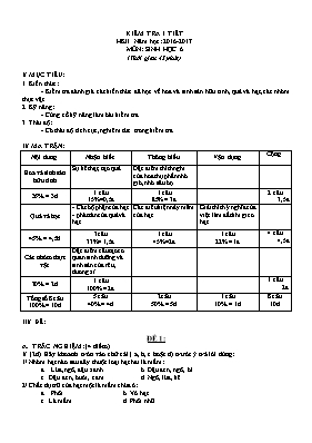 Đề kiểm tra 1 tiết môn Sinh học Lớp 6 - Năm h