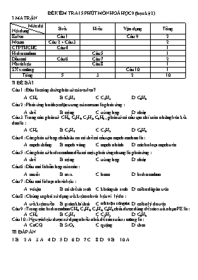 Đề kiểm tra 15 phút học kỳ II môn Hóa học 9
