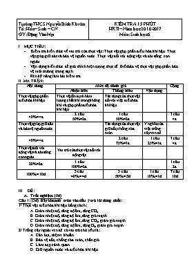 Đề kiểm tra 15 phút học kỳ II môn Sinh học Lớ